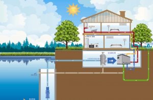 The advantages and disadvantages of modular chillers and lithium bromide absorption chillers